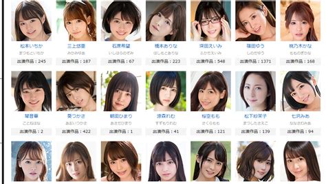 ７ｍｍ 女優|AV女優一覧 .
